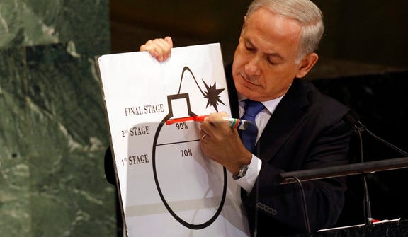 Netanyahu's speech to the UN General Assembly on Iran, 27 September 2012