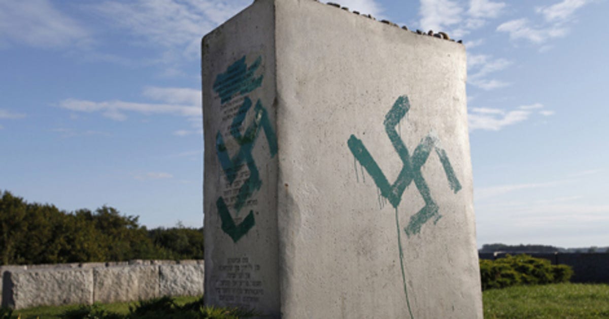 German Concentration Camps Report an Increase in Right-wing Threats - Jewish World - Vimarsana News