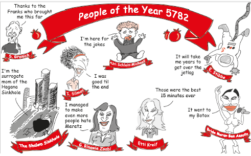 Haaretz Cartoon - Haaretz Cartoon