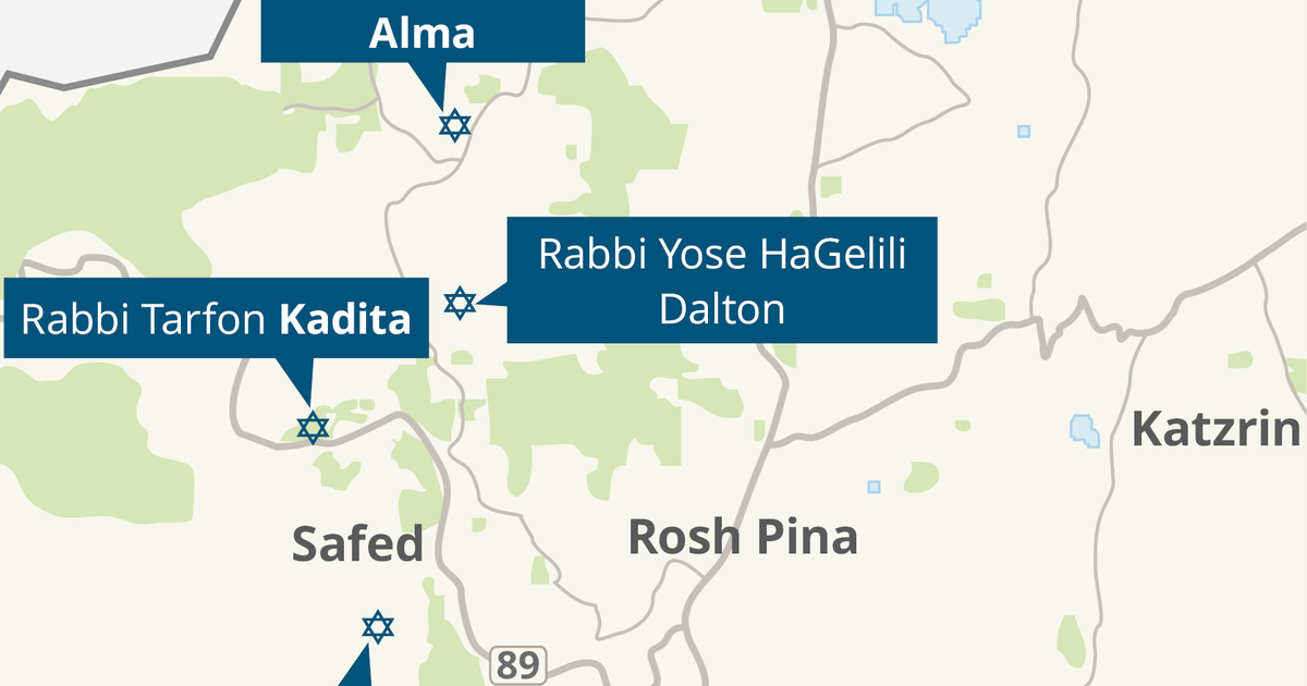 Passover Travel Guide: In the Footsteps of the Haggadah Stars - Israel News - Vimarsana News