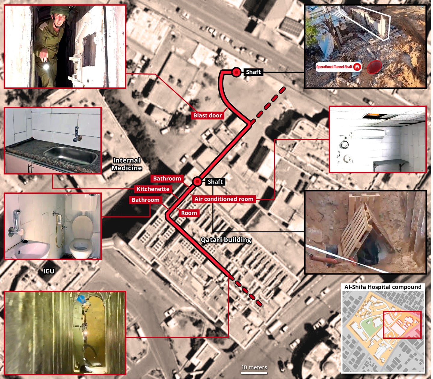 tunnels-shifa-eng-magazine.jpg?precrop=2475,2168,x0,y0&height=1261&width=1440