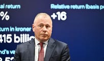 NORWAY NBIM
