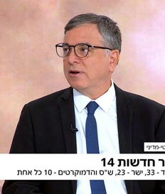 שלמה פילבר ביושבו כ"אנליסט פוליטי מדיני" באולפן ערוץ 14. סקר אמור לשקף רק אמת אחת – כמה אנשים עברו מצד לצד, נכון לשעת עריכת הסקר, על פי המדגם עליו מדווח הסוקר. צילום: צילום מסך ערוץ 14 שלמה פילבר ביושבו כ"אנליסט פוליטי מדיני" באולפן ערוץ 14. סקר אמור לשקף רק אמת אחת – כמה אנשים עברו מצד לצד, נכון לשעת עריכת הסקר, על פי המדגם עליו מדווח הסוקר
