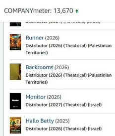 הסרטים אותם מפיצה "רד קייפ" והכיתוב ששונה באתר. צילום: צילום מסך מתוך IMDB הסרטים אותם מפיצה "רד קייפ" והכיתוב ששונה באתר