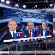סקר מנדטים | ערוץ 13 | 2.9.26