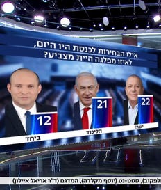 סקר מנדטים | ערוץ 13 | 2.9.26