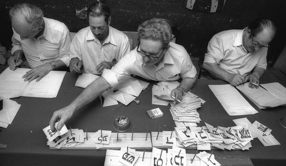 ספירת קולות בתל אביב, בחירות 1977. צילום: סער יעקב, לע״מ ספירת קולות בתל אביב, בחירות 1977