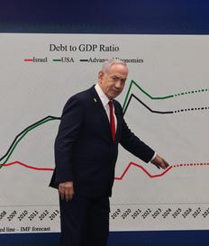 פותחת