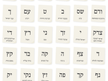מחל, אמת ומה שביניהן: כל אותיות המפלגות ופתקי ההצבעה